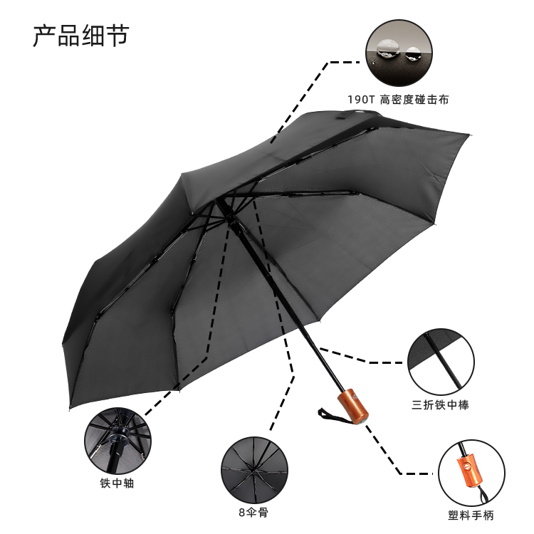 产品详情页-TU3074-防风防雨-榴莲视频黄片在线免费看伞-中文_08