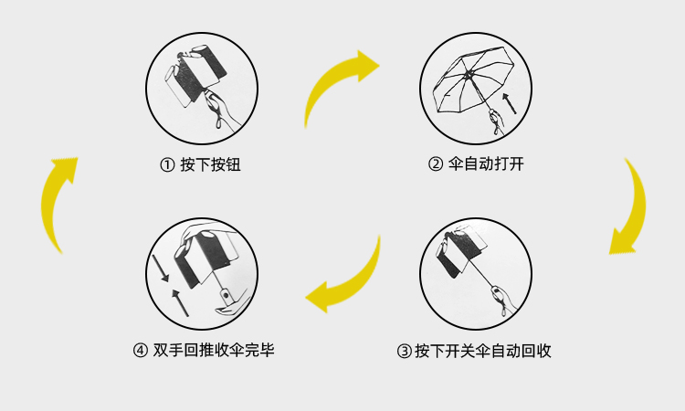 产品详情页-TU3074-防风防雨-榴莲视频黄片在线免费看伞-中文_09