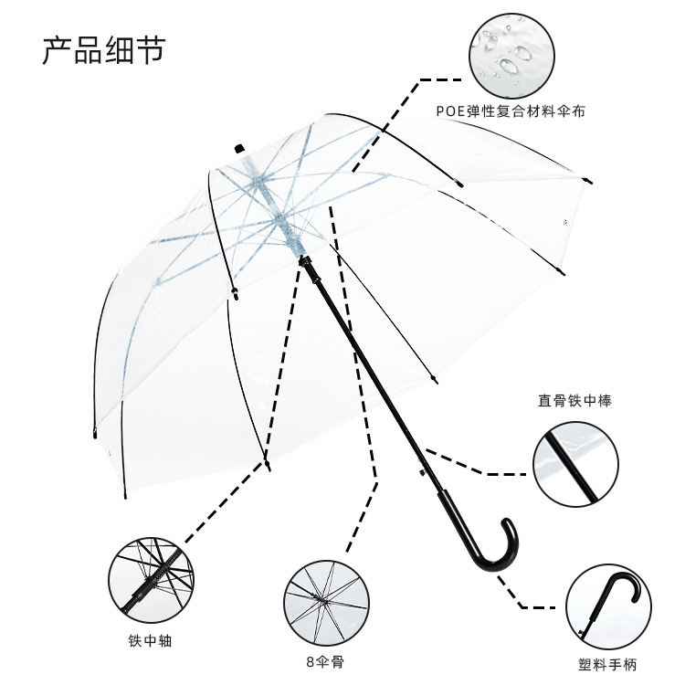 产品详情页-TU3084-防风风雨-榴莲视频黄片在线免费看开-手动收-中文_08