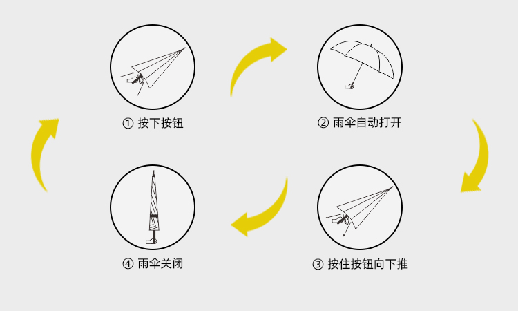 产品详情页-TU3084-防风风雨-榴莲视频黄片在线免费看开-手动收-中文_09
